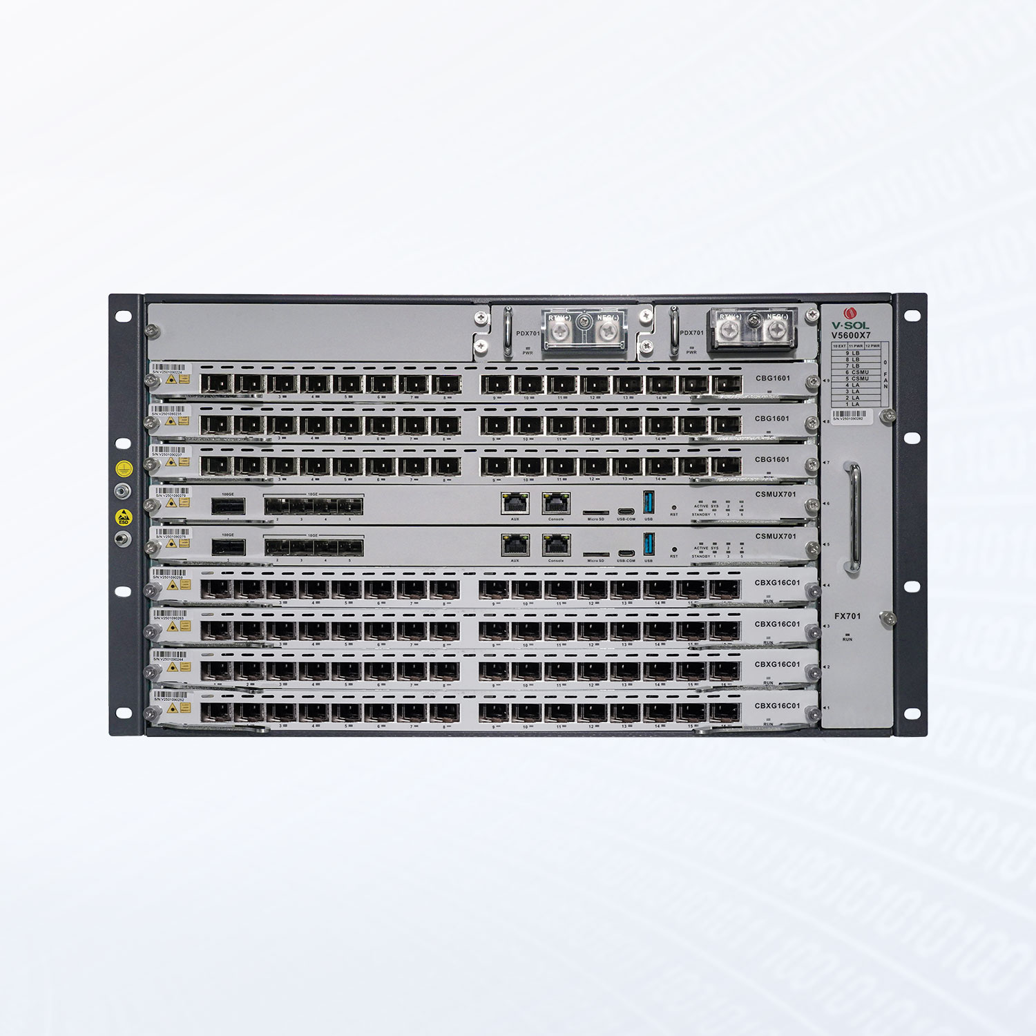 V5600X7 112GPON/XGS-PON Combo + 410GE(SFP+) + 1*100GE(QSFP28) 7-Slot GPON/XGS-PON Combo Chassis OLT